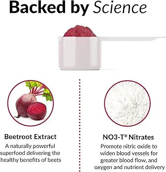 Natural Organic Beet Root Powder Super Concentrated Beetroot Circulation Food Supports Natural Energy & Stamina for Men & Women, 150 Gram